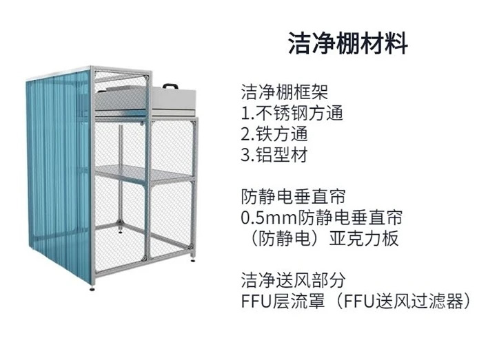 潔凈棚設(shè)計(jì)